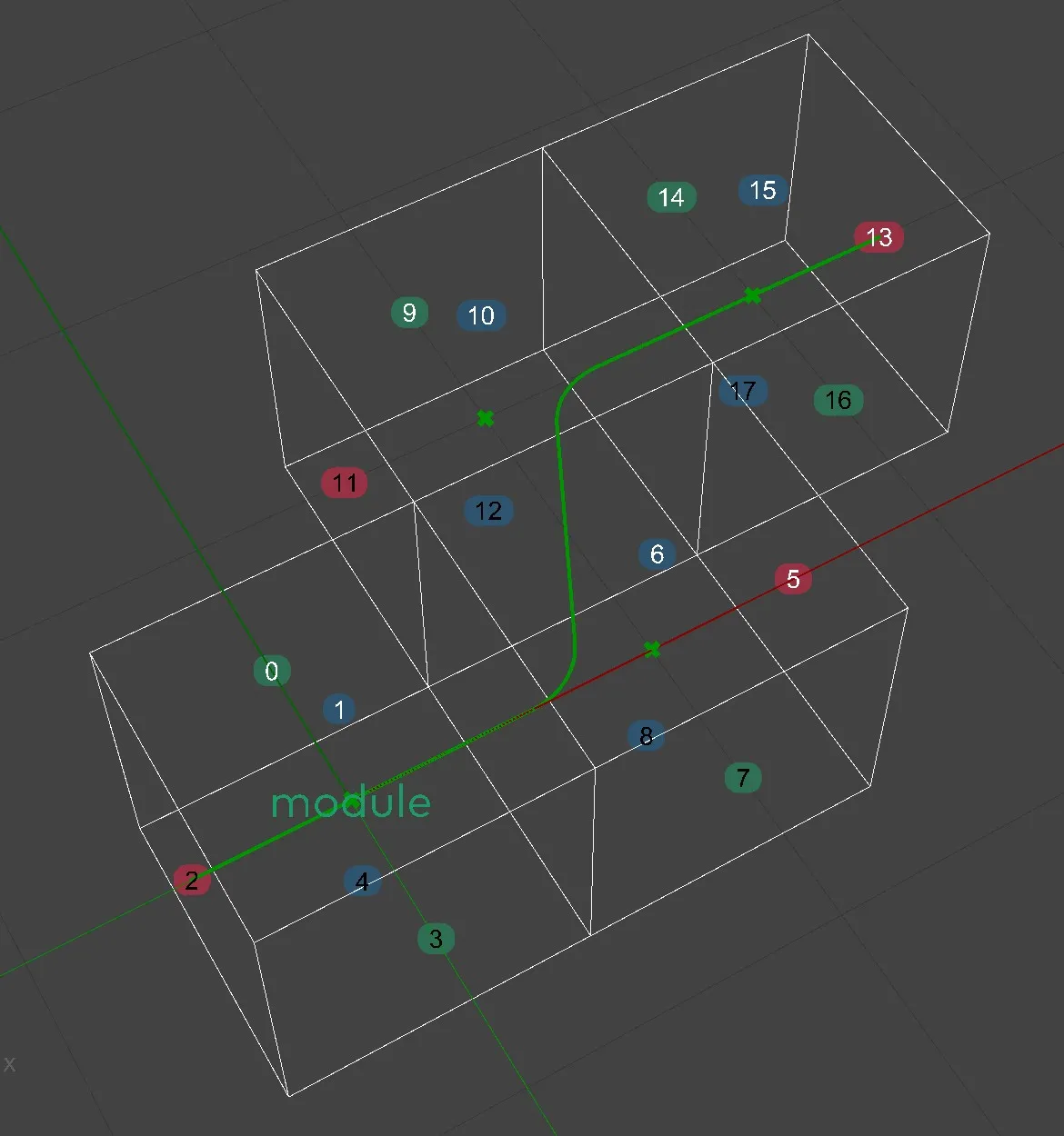 Module Part Points created with Slice Geometry